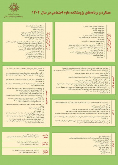 عملکرد پژوهشکده