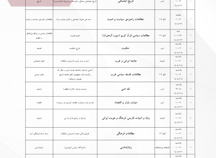 برنامه حلقه‌های مطالعاتی اردیبهشت‌ماه پژوهشگاه علوم انسانی(۱)