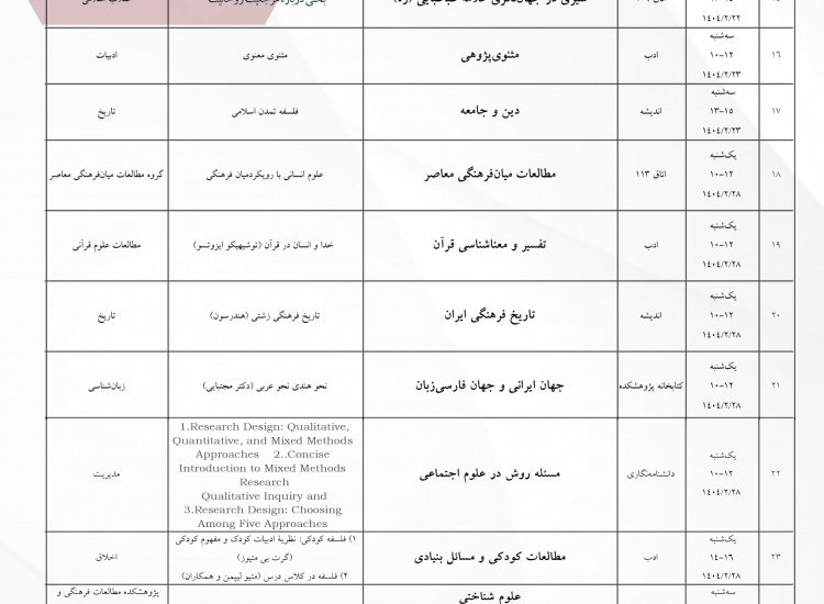 برنامه حلقه‌های مطالعاتی اردیبهشت‌ماه پژوهشگاه علوم انسانی(۲)