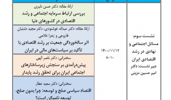 گزارش ‏سومین نشست همایش ملی «بازشناسی چالش‌های رشد اقتصادی در ایران؛ تبیین موانع تولید و به‌سازی راهبردها و سیاست‌ها»