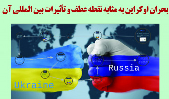 اولین پیش‌نشست«بحران اوکراین به مثابه نقطه عطف و تأثیرات بین‌المللی آن» /۲۲تیرماه/۱۴۰۱
