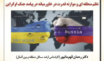 پیش‌نشست دهم «نظم منطقه‌ای و موازنه قدرت در خاورمیانه در پیامد جنگ اوکراین» /۲۰دی ماه/۱۴۰۱
