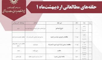 برنامه حلقه‌های مطالعاتی اردیبهشت‌ماه پژوهشگاه علوم انسانی و مطالعات فرهنگی اعلام شد