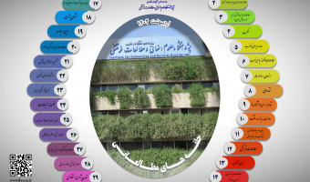 بیش از ۳۰ حلقه‌ مطالعاتی در اردیبهشت‌ماه برگزار می‌شود + جدول