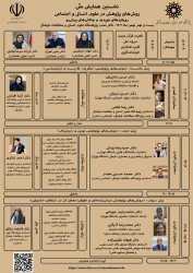 برنامه و اسامی سخنران‌های نخستین همایش ملی روش‌های پژوهش در علوم انسانی و اجتماعی